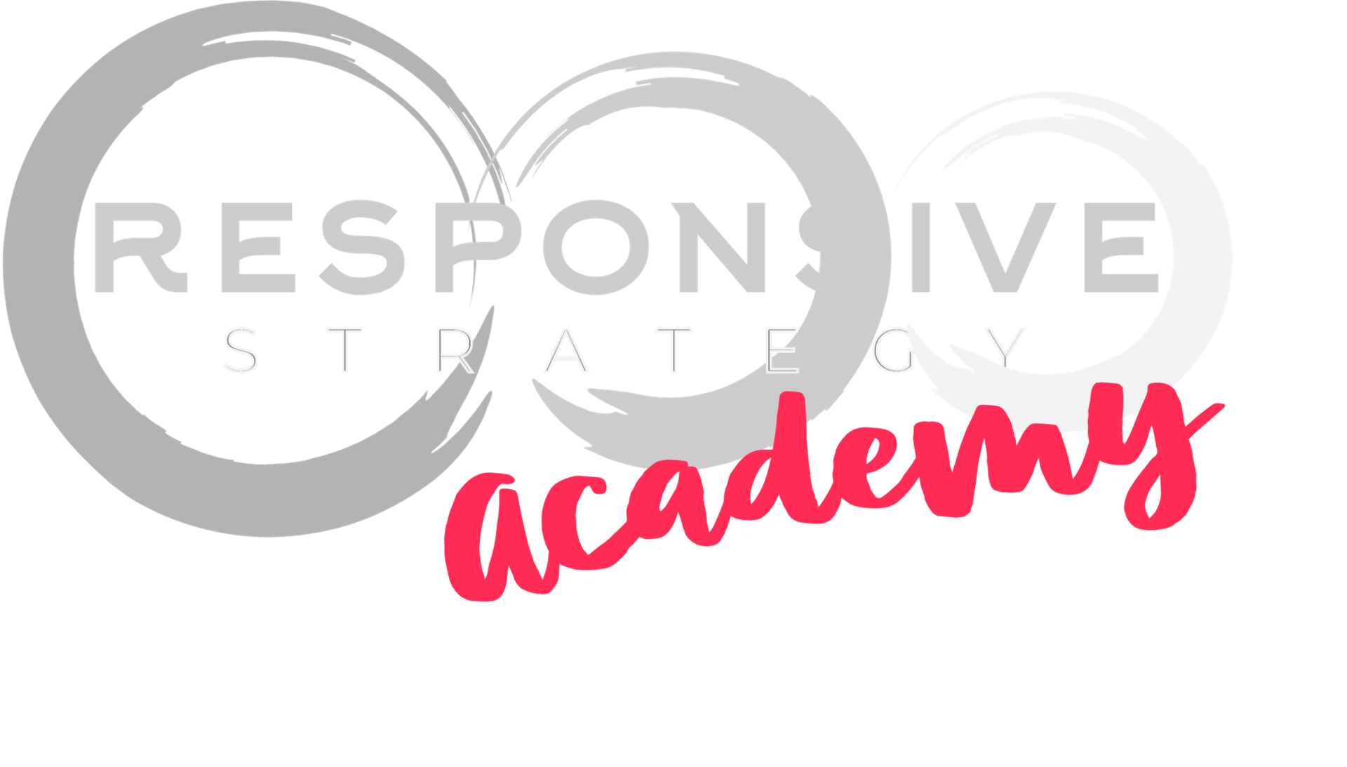 Responsive Strategy Academy