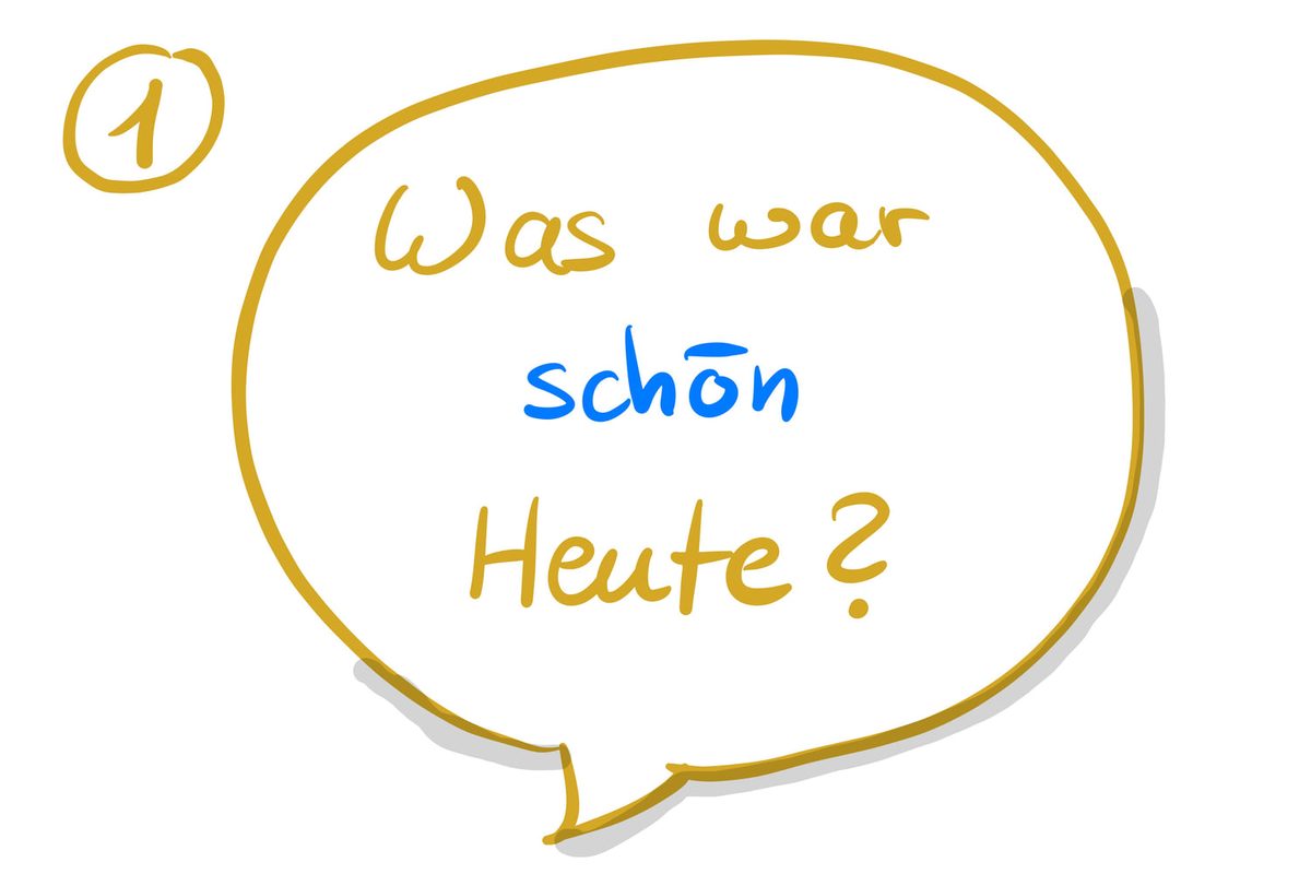 Sketchnote einer Sprechblase mit der Frage „Was war schön Heute?