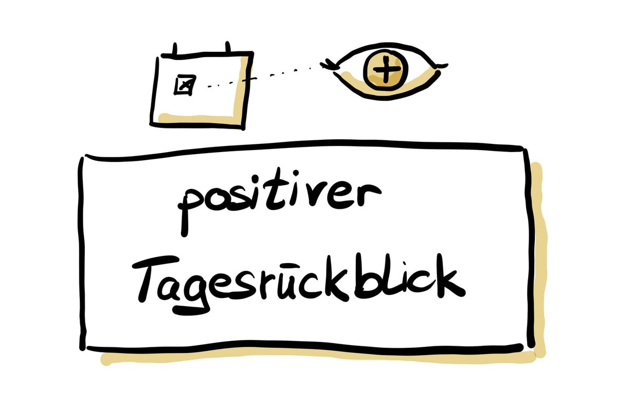 Sketchnote: Kalender mit einem Häkchen, eine gepunktete Linie führt zu einem Auge mit Pluszeichen in der Mitte, Überschrift „positiver Tagesrückblick